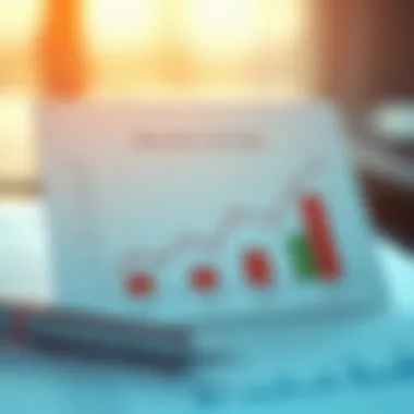Budget Allocation Techniques Graph illustrating budget allocation methods for effective AdWords marketing.