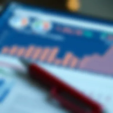 Performance Metrics Analysis Chart displaying performance metrics analysis for AdWords campaigns.