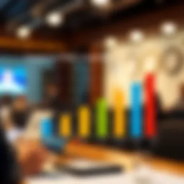 Chart comparing engagement rates of different communication channels