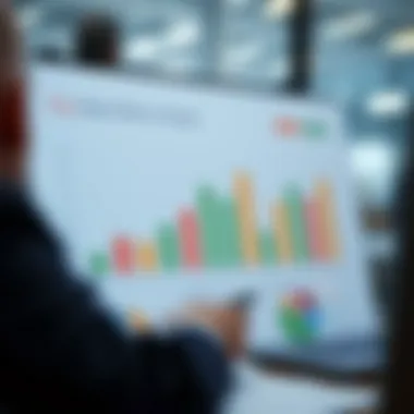 Key Sales Metrics Impact Chart highlighting key sales metrics and their impact
