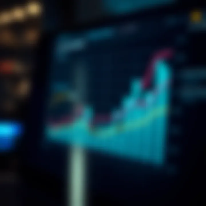 Graph illustrating analytical insights from email campaigns