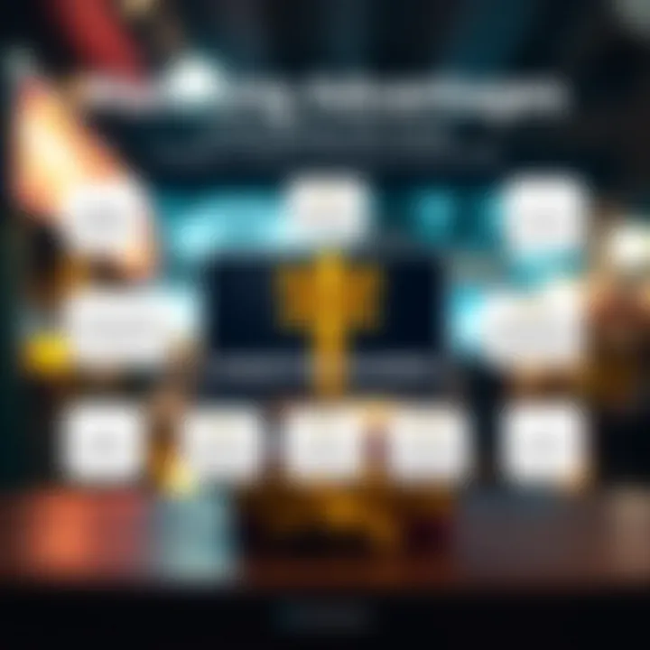 Marketing Advantages of Branded Gift Cards An infographic depicting the marketing advantages of gift cards for businesses.