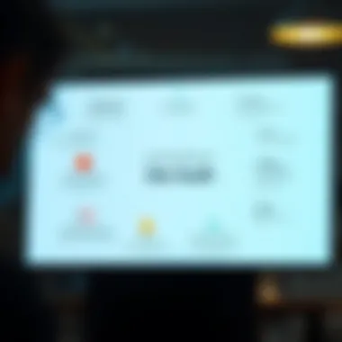 Key Components of a Site Audit Diagram illustrating key components of a site audit