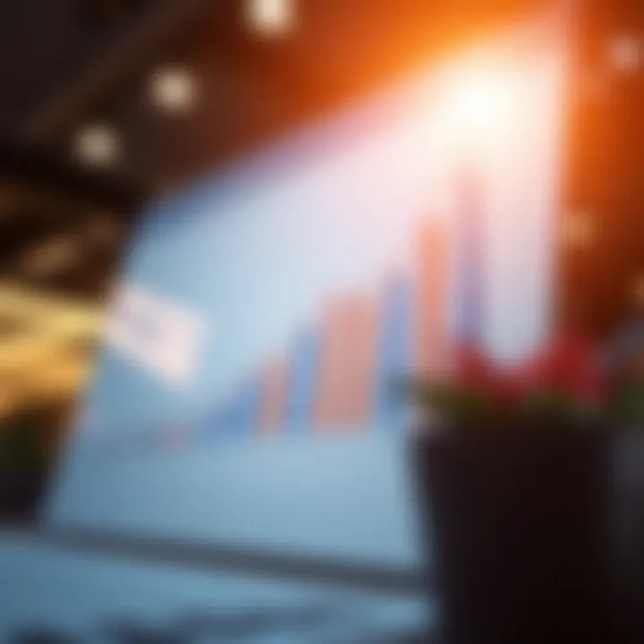 Chart illustrating the impact of CRM on business growth