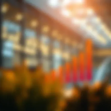 Growth Trends for Small Businesses with Constant Contact Graph depicting growth trends for small businesses using Constant Contact