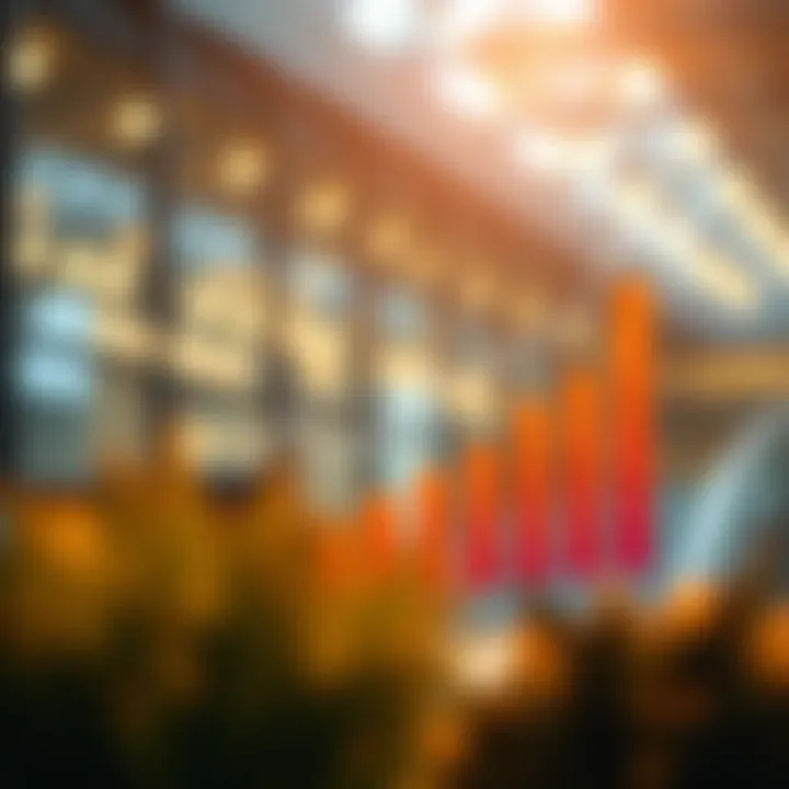 Growth Trends for Small Businesses with Constant Contact Graph depicting growth trends for small businesses using Constant Contact