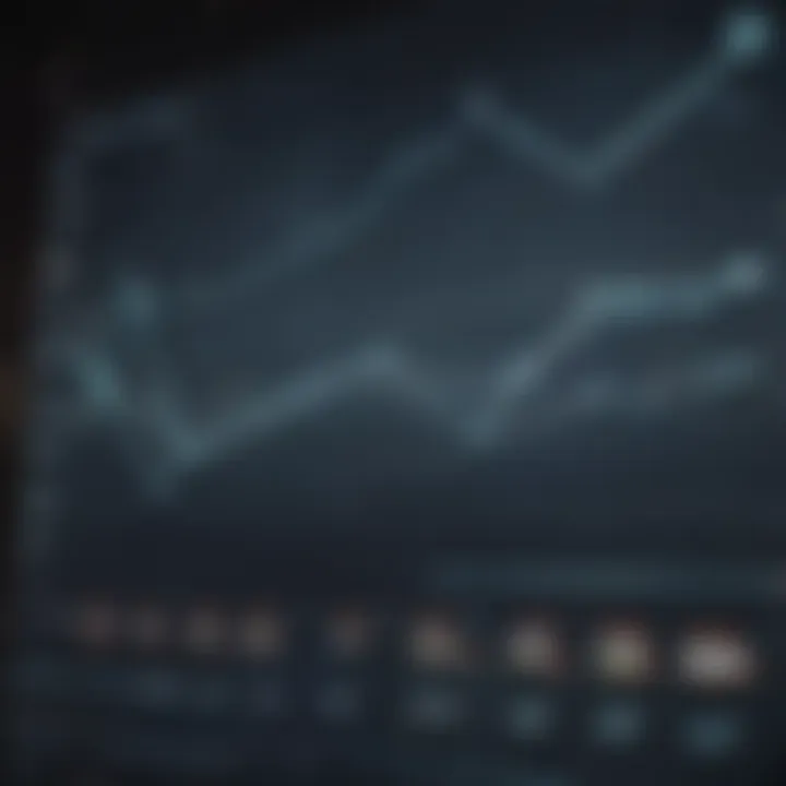 Graph showcasing customer engagement metrics before and after implementing drip campaigns