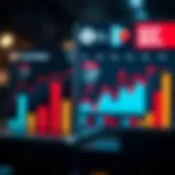 Visual representation of social media metrics