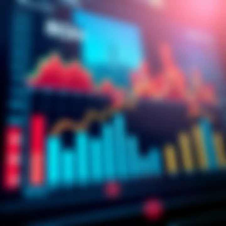 Analytical chart showing ROI trends in advertising