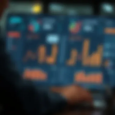 Measuring Campaign Success Analyzing campaign performance metrics