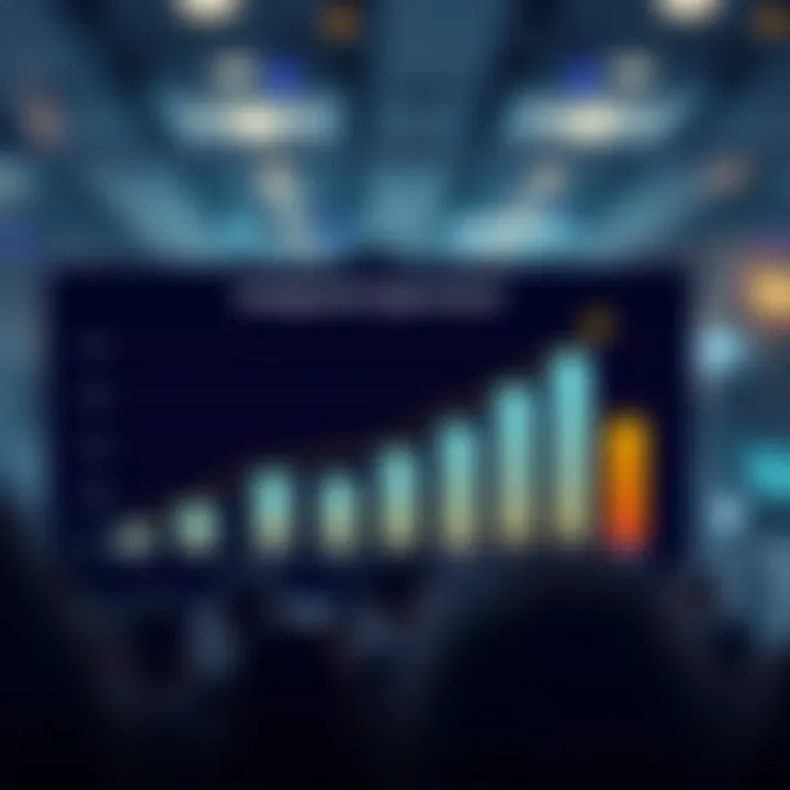 Customer Engagement Improvement Graph depicting improved customer engagement through CRM tools