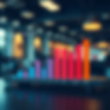 Graph showing engagement statistics across platforms