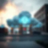 A visual representation of cloud security architecture