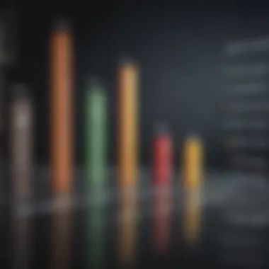 Customer Engagement Statistics Graph illustrating customer engagement stats