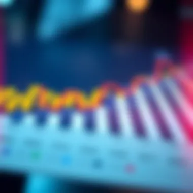 Sales Growth Trends Chart depicting sales growth trends