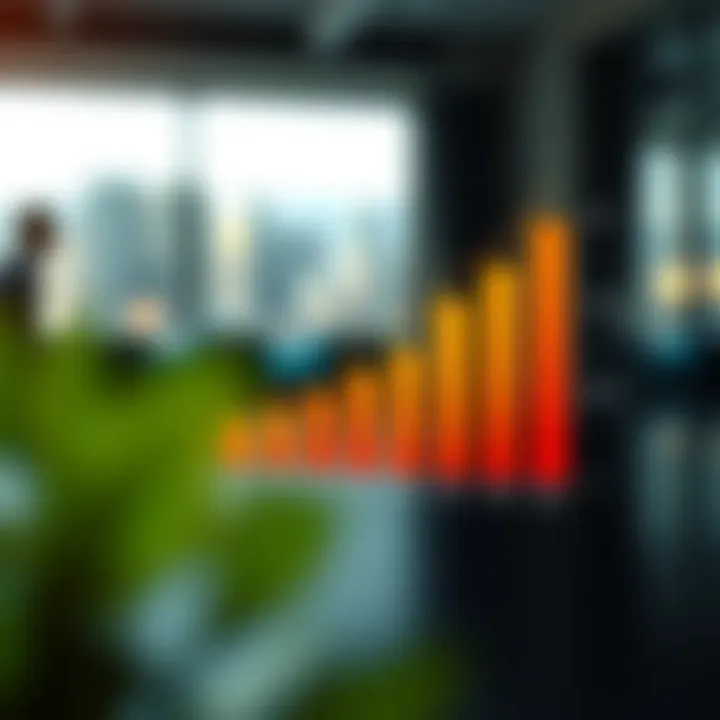 Conversion Rate Analysis Graph illustrating conversion rates