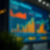 Visual representation of sales metrics