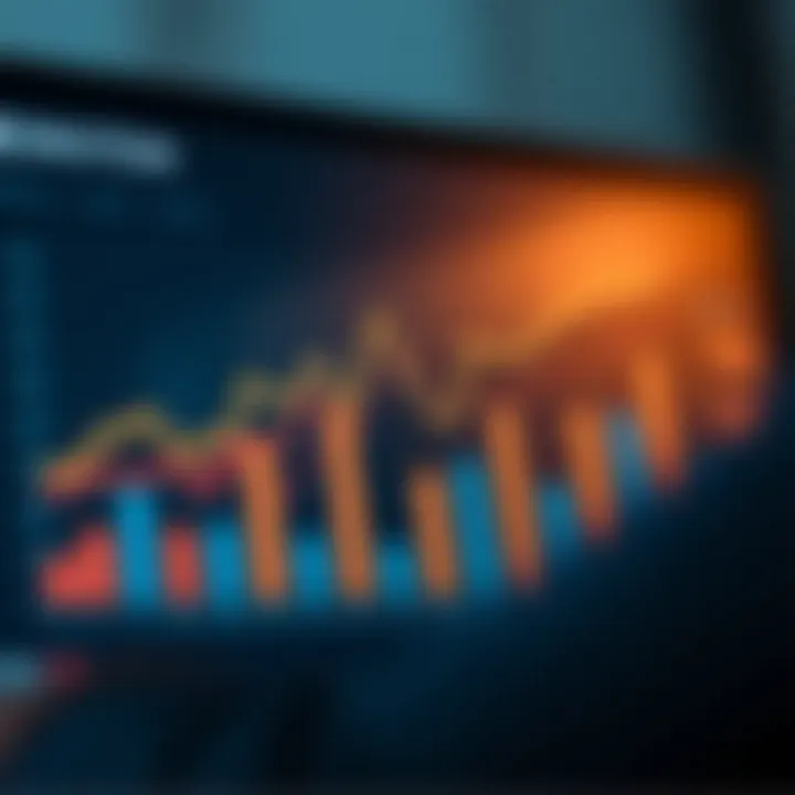Graph showcasing sales performance metrics