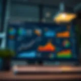 A dashboard showcasing Sales Pro CRM analytics