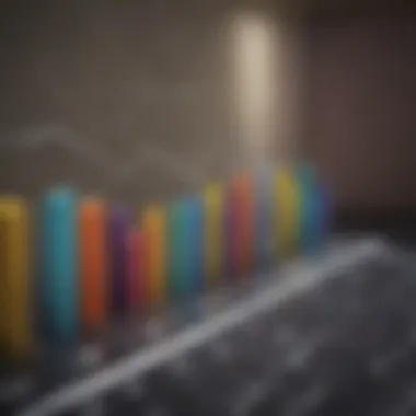 Sales Growth Trends Overview Chart illustrating sales growth trends