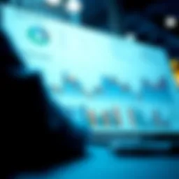 Market analysis charts showcasing sales trends