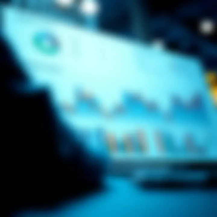 Market Analysis for Enhanced Sales Performance Market analysis charts showcasing sales trends