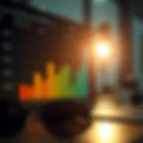 Graph showing customer satisfaction metrics