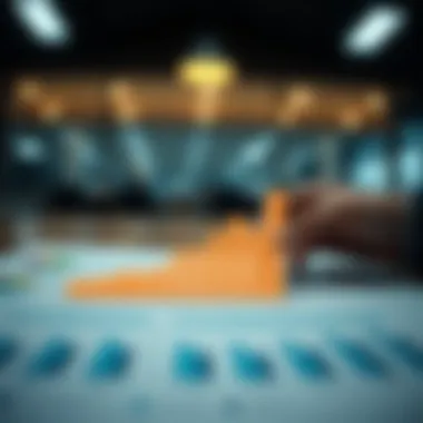 Graph depicting the impact of CRM on customer relationships