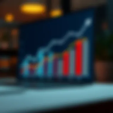 Customer Engagement Metrics Graph illustrating customer engagement metrics