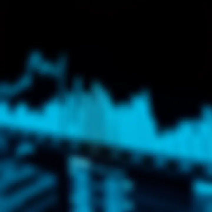 Customer Data Analytics Insights Visual representation of customer data analytics