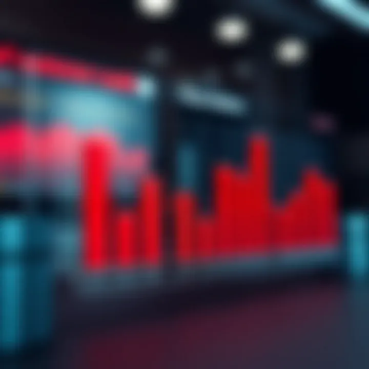 Visualizing Customer Retention Metrics Graph illustrating customer retention metrics