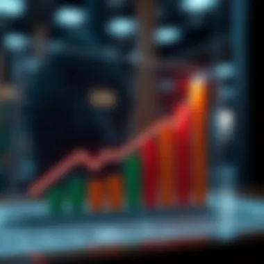 Graph illustrating growth impact from effective lead generation